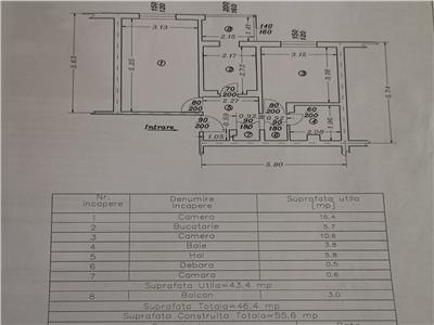 Apartament 2 camere Ploiesti, Enachita Vacarescu, CENTRALA TERMICA PROPRIE