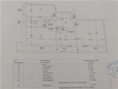 Vanzare apartament 3 camere in zona Mihai Bravu