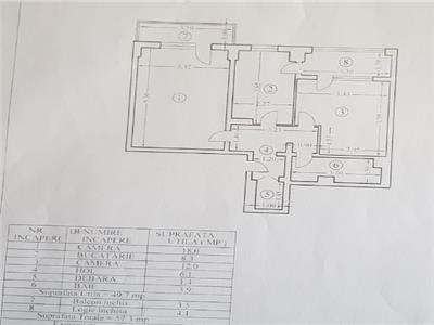 Apartament 2 camere zona Republicii-Caraiman